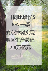 同比增长5.6% 一季度京津冀实现地区生产总值2.8万亿元