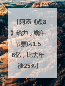 阿汤《碟8》给力，端午节票房1.56亿，比去年涨25%